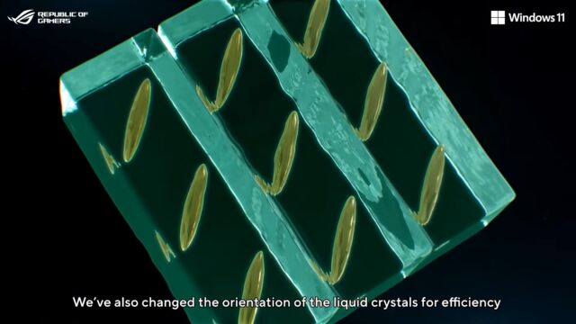 The liquid crystals are angled to make them more efficient.