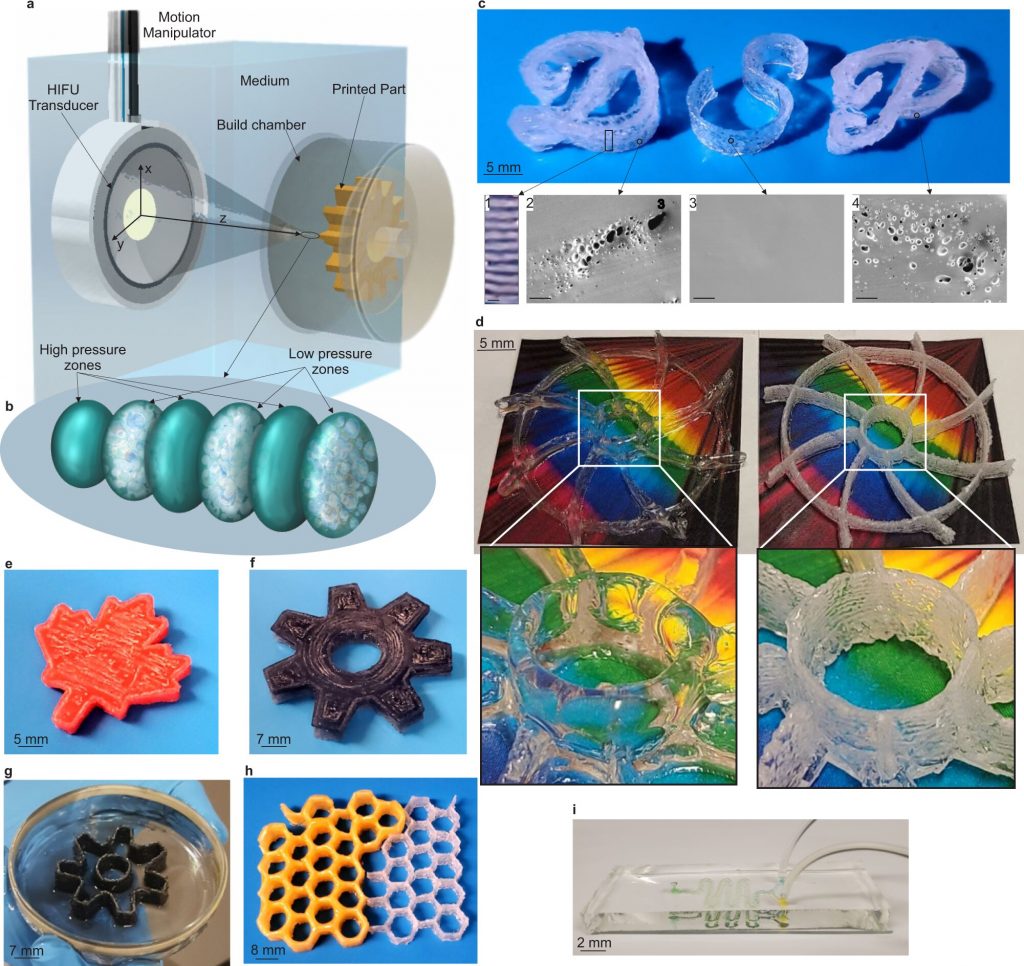 Direct sound printing is a potential game-changer in 3D printing, according to researchers